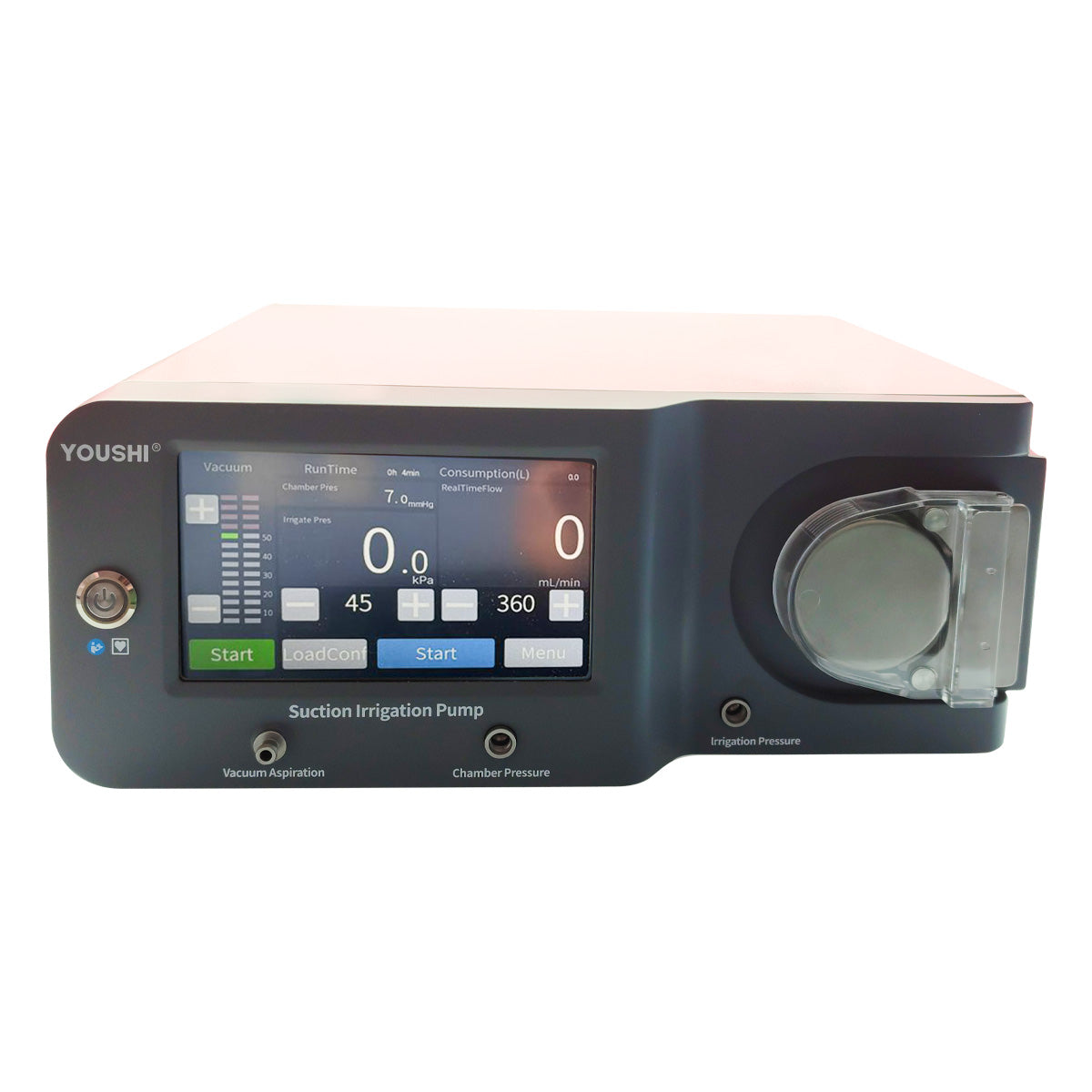 Bombas de irrigación